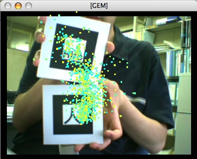 gem.pix_artoolkit particle