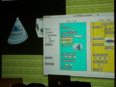 GEMとJitterの連携