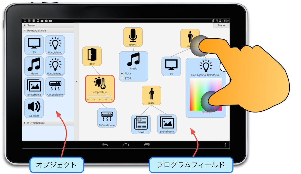 プログラミング画面